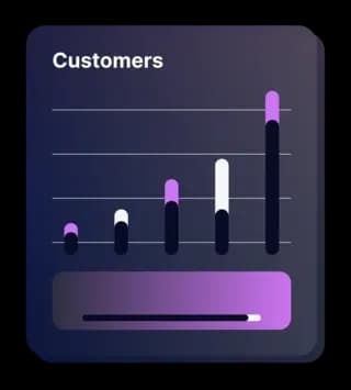 Customers visualization